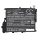 Asus X420FA