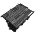 Asus VivoBook 14 X420UA