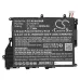 Asus VivoBook 14 X420UA