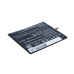 Batería compatible con Aux CS-AXW600SL