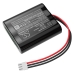 Medical Battery Bionet GA3VET