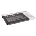 Batería del teléfono móvil BBK CS-BKV200SL