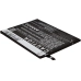 Batería del teléfono móvil BBK CS-BKX710SL