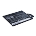 Batería compatible con BBK CS-BKY790SL