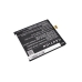 Batería compatible con BLU CS-BLV030SL