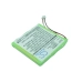 Tiptel DECT Line 750