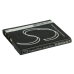 Camera Battery Sony Cyber-shot DSC-TX7