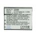 Camera Battery Sony Cyber-shot DSC-TX7