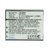 Camera Battery Sony Cyber-shot DSC-TX9H