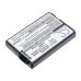 Canon DC20