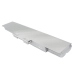 Notebook battery Sony VAIO VGN-AW92JS