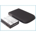 CS-BR9800ML battery swap/charger tray showing new and original battery slots