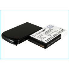 Compatible battery replacement for BlackBerry BAT-30615-006,JM1