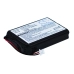 Battery Replaces B25000005