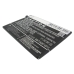 Battery compatible with BBK