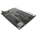 Batería compatible con BBK Vivo CS-BYX520SL