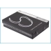DeskTop Charger Unitech CS-CLB002SL