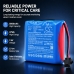Batería compatible con Contec CS-CMU600MD
