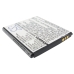 DeskTop Charger Coolpad CS-CPD729SL