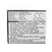 DeskTop Charger Coolpad CS-CPD729SL