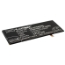 Batería del teléfono móvil Coolpad CS-CPD869SL