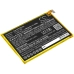 Coolpad Torino S