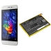 Batería del teléfono móvil Coolpad CS-CPF561SL