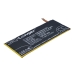 Batería compatible con Coolpad CS-CPS101SL