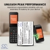 Battery for Consumer cellular SL006-CC