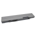 Notebook battery DELL PP32LB
