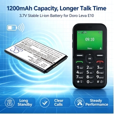 Reemplazo de batería compatible para Doro DBAE-1150A