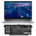 DELL Latitude 7520