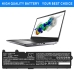 Batería para portátil DELL CS-DEP177NB