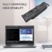 Notebook battery DELL Precision 15 3580