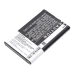 Doro Skylink Aligator CS-DEP365SL