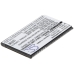 Batería del teléfono móvil Doro CS-DEP825SL