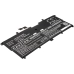 Batería para portátil DELL CS-DEX680NB
