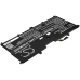 Batería para portátil DELL CS-DEX680NB