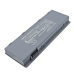 Baterías compatible con EDAN Acclarix AX8 CS-DEX800MD