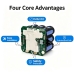 Batería compatible con Dreame CS-DRH122VX