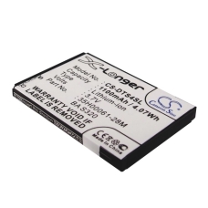 Reemplazo de batería compatible para HTC 35H00061-26M,BA S320