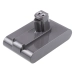 Vacuum Battery Dyson DC35 Multi floor