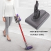 Batería de vacío Dyson SV11