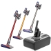 Vacuum Battery Dyson V8 range