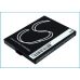 CS-EAF200SL back side Cameron Sino Technology logo