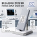 Battery compatible with Edan