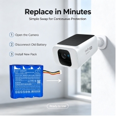 Compatible battery replacement for Eufy INR18650F1L