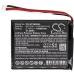 Power Tools Battery Exfo CS-EFX600SL