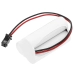 Lithonia EU2 LED