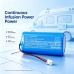 Baterías compatible con ENMIND EN-V3 EN-V3 CS-ENV300MD